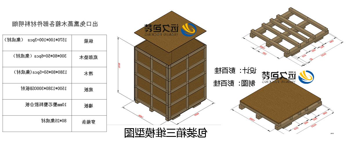 <a href='http://ct82.kome-shibahara.com'>买球平台</a>的设计需要考虑流通环境和经济性